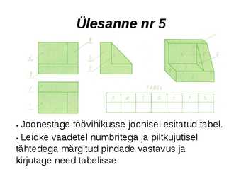 Joonestamise alused #87
