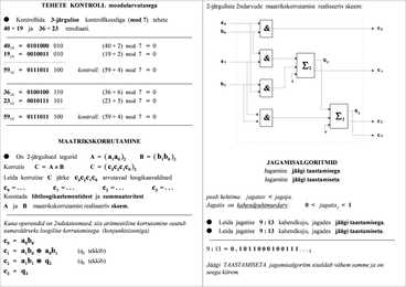 Arvutite aritmeetika ja loogika #11