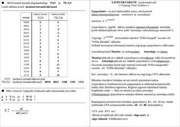 Arvutite aritmeetika ja loogika #6
