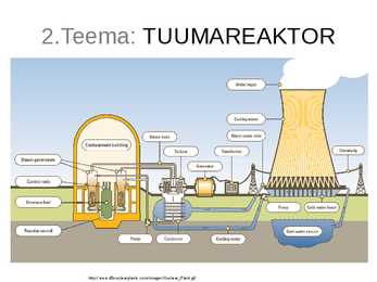 TUUMAENERGIA PPT #7