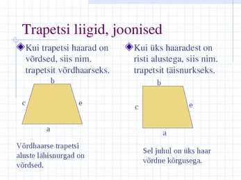 Trapetsi definitsioon-joonis #4