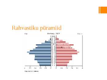 Saksamaa üldine iseloomustus #4