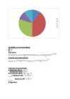 Matemaatika statistika mapp #2