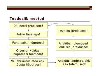 Sotsiaalteaduste meetodid #7