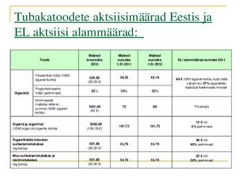 Tubakaaktsiis #7