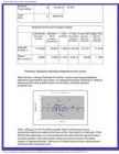 Andmeanalüüs MS Exceli abil #37