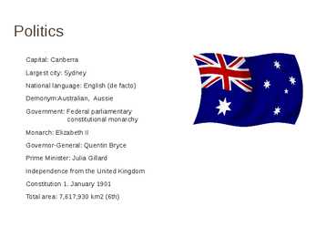 Australia slideshow #4