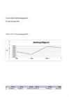 Statistika hindeline kodutöö #5