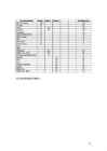 Laste toitumine #11