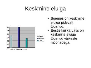 Eesti arengutaseme võrdlus soome ja lätiga #5