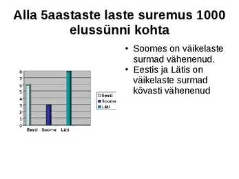Eesti arengutaseme võrdlus soome ja lätiga #6