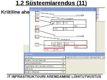 Arendamine #18