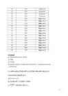 Soola integraalse lahustumise määramine-töö 1f #4