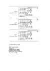 Trixbox virtuaalmasin ning IP PBX #9