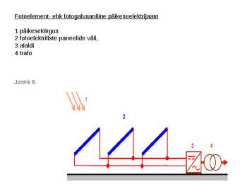 Päikeseelektrijaam #18