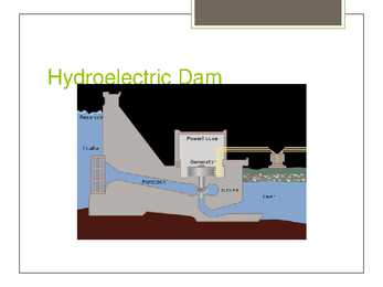 Hydroelectricity #4