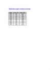 Rakendus-Detail-Excel valemid ja VBA #8
