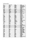 English - rregulars verbs
