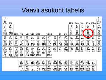 VÄÄVEL #3