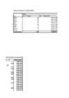 Excel tabelid #14
