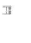 Excel tabelid #16