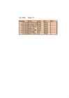 Excel tabelid #20
