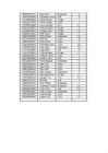 Excel tabelid #25