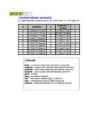 Excel tabelid #34