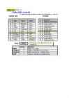 Excel tabelid #6