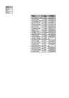 Excel tabelid #8