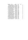 Excel tabelid #10