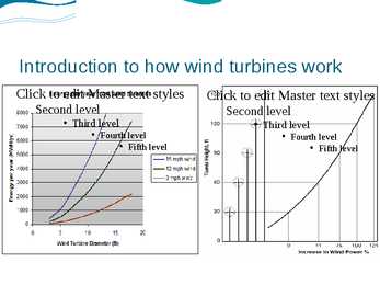 Floating Wind Turbines #4