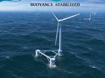 Floating Wind Turbines #9
