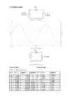 Report on Exercises 2 - Diodes #2