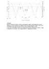 Report on Exercises 2 - Diodes #11