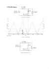 Report on Exercises 2 - Diodes #6