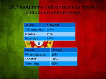 Esitlus Portugalist #7