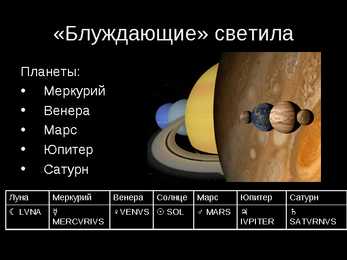 Täheteadus e astronoomia muinasajal vene keel #3
