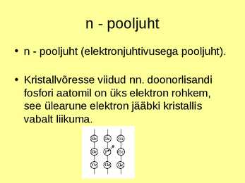 Aatomifüüsika kõkkuvõttev esitlus #25
