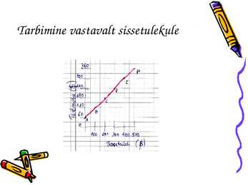 Majanduse arvestuse koradmine 10 klass #54