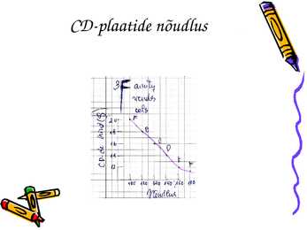 Majanduse arvestuse koradmine 10 klass #56