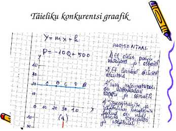 Majanduse arvestuse koradmine 10 klass #59