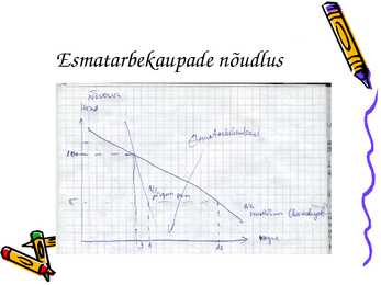 Majanduse arvestuse koradmine 10 klass #66