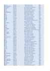 Informaatika 1 - tekstikorpuse analüüs #125