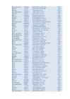 Informaatika 1 - tekstikorpuse analüüs #64