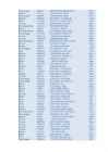 Informaatika 1 - tekstikorpuse analüüs #70