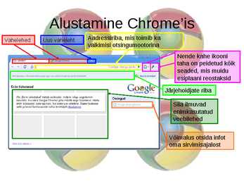 Google Chrome slideesitlus #4