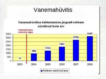Sotsiaaltoetused #14