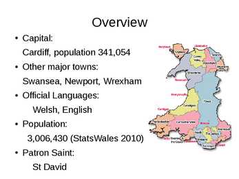 Wales - Powerpoint esitlus #2