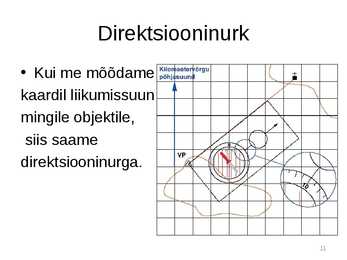 Topograafia ja kompass-PowerPoint #11